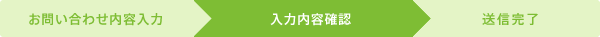 【お問い合わせ内容入力→入力内容確認→送信完了】入力内容確認画面を表示しています。